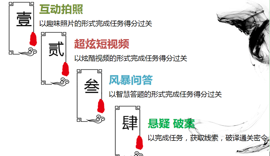 极速前进(图1)